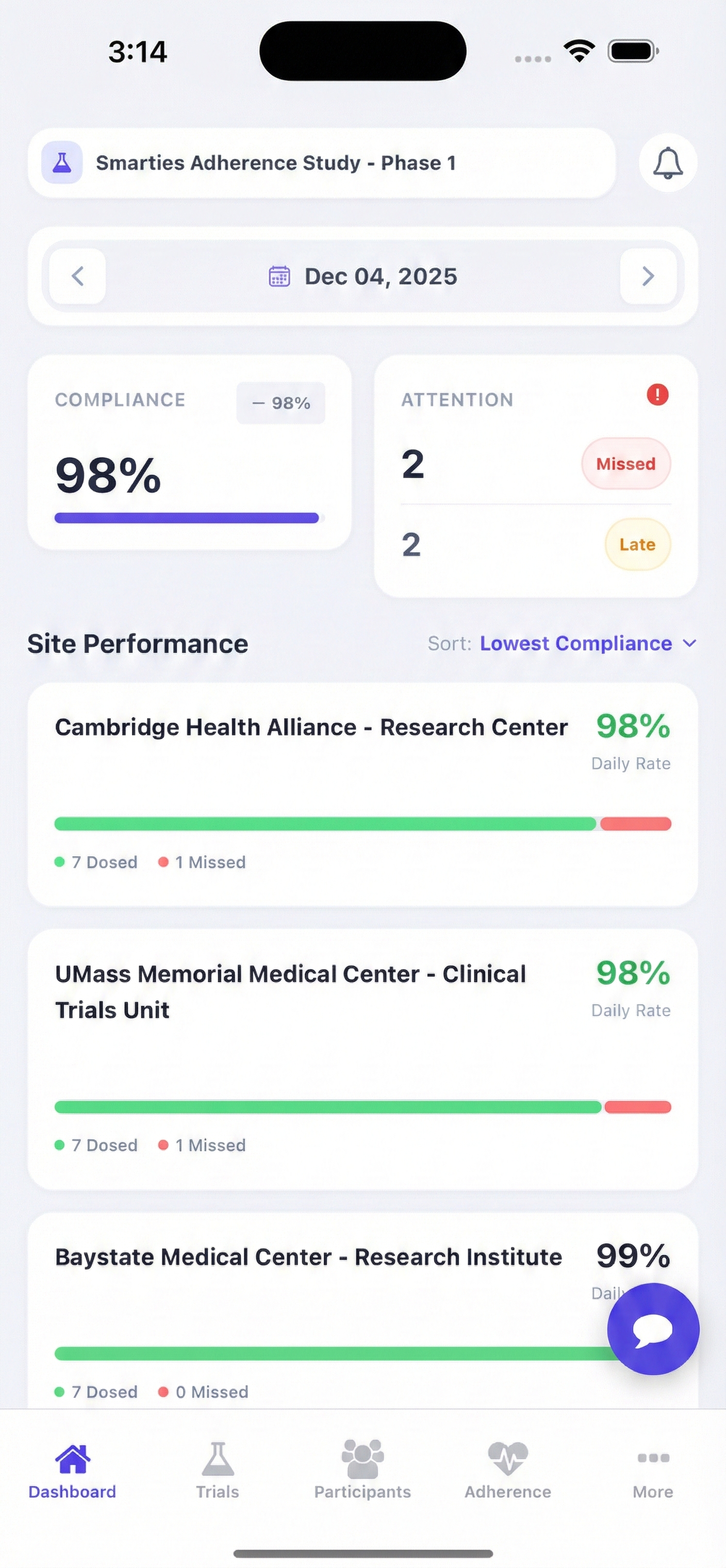 Trialsights App Interface